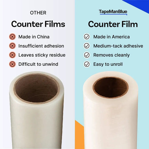 Comparison of counter films showing features of Mad Durable Countertop Protection Film 24 Inch Wide By 600 Feet Long Self Adhesive Clear.