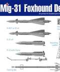 MiG-31 Foxhound 1/144 Detail Parts Set For Plastic Model Kit includes missiles, boarding ladder, and nozzle components