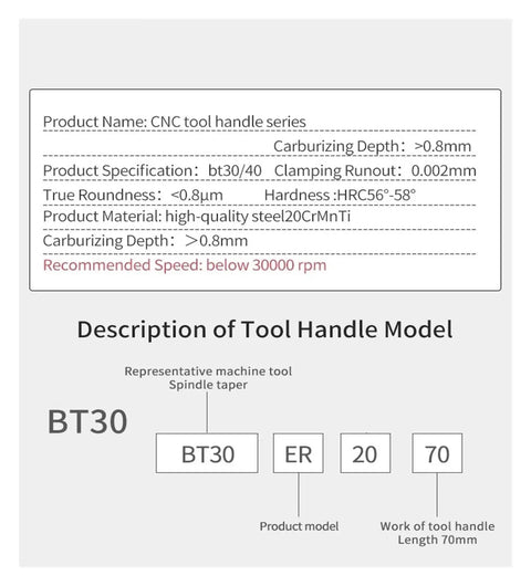 CNC tool handle series specifications for BT30 BT40, high-quality steel construction, designed for precision machining jobs.