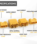 Specifications of XT90 Male And Female Bullet Connectors Set With Sheath, showing rated voltage, material, and current capacity.