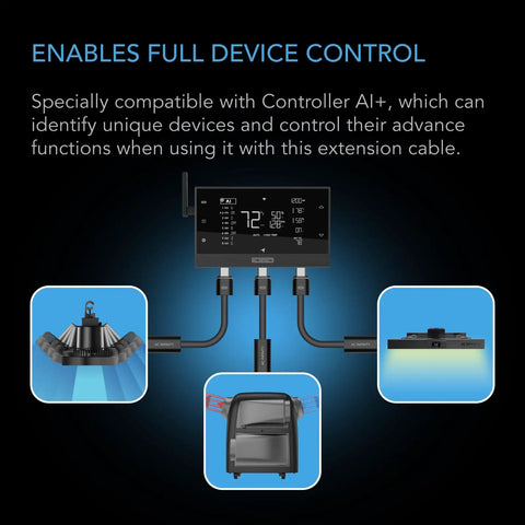 UIS Extension Cable Female to Male for Controller AI Plus with devices and control display interface