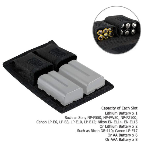 Durable Camera Battery Pouch Case For 2 Batteries With Zipped Card Pocket holding two batteries, black polyester material.