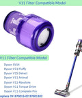 Upgrade Your Dyson V11 Torque Drive Replacement Filter Pack 2 Count for SV14 Animal And V15 Detect Cordless Vacuums Premium Filter