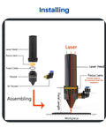 CO2 laser lens assembly exploded view showing laser head, focus lens, fixed collar, nozzle and air faucet.