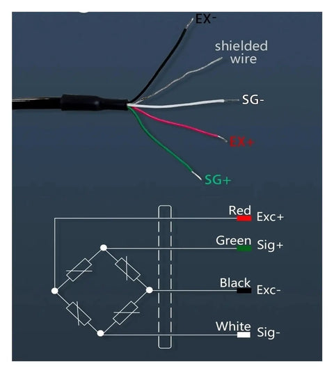 Diagram of wire connections for 3/6-Axis Load Cell 100kg Multi-Component Force Sensor, showing color-coded wiring for torque measurement.