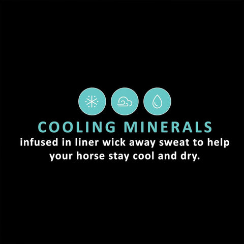 Infographic showing cooling minerals benefits in 2XCool Dressage Girth With Removable Cooling Liner, V-Shaped Design.