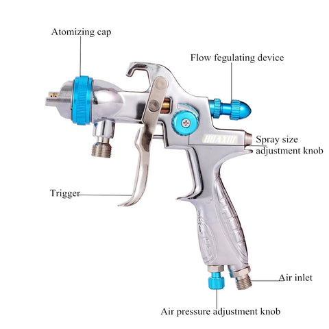 Professional HVLP Siphon Feed Spray Gun With 1000cc Non Drip Cup One Point Seven Millimeter Nozzle Fully Adjustable Fluid Pattern And Air Controls Wide Fan Pattern Easy Maintenance Pro Grade Coating For Slick Showroom Ready Finishes, spray gun with labeled parts including atomizing cap, flow regulating device, and trigger visible.