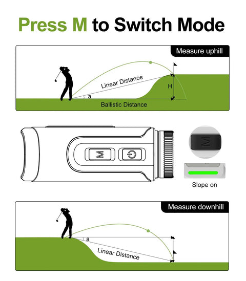 High Performance Golf Rangefinder With Slope Magnetic Mount 1100 Yard Range 6X Magnification Flag Pole Lock Vibration mode switch