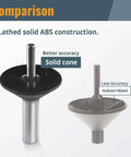 POWERTEC router centering pin and cone set; metal pin with black top and gray hollow cone (front view).