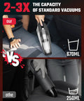 Beast Mode 9000 Pa Cordless Handheld Vacuum, Rapid Type C Quick Charge with 670ml bin shown vs. 250ml vacuum in car
