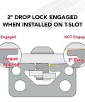 2° Drop Lock mechanism illustration for Hella Sturdy 1.5 By 0.75 Inch Clear Anodized Aluminum T Slot Extrusion Bar.