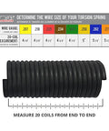 Chart showing wire gauge sizes, focus on .218 inch for Heavy-Duty Torsion Garage Door Springs Set For Sectional Doors