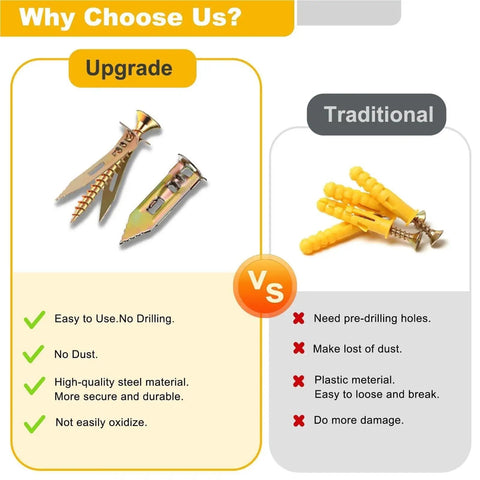 Heavy Duty Self Drilling Drywall Anchors Kit With Screws No Pre Drilling Easy Install For DIY Home Wall Mounts Zinc Plated Steel 80 120 160 200 Pack Great For Quick Hangups And Renovations. metal drywall anchor comparison showing no-drill upgrade vs traditional plastic anchors