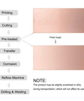 Ten Pack 100x70mm Double Sided Copper Clad FR4 PCB Laminate 1.5mm Thick For DIY Prototyping Board Electronics Projects And Model Making, showing process flowchart and note on defects