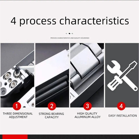 4 process characteristics of Badass Heavy Duty Hidden Hinge for Wood Doors and Cabinets self locking adjustable concealed joint.