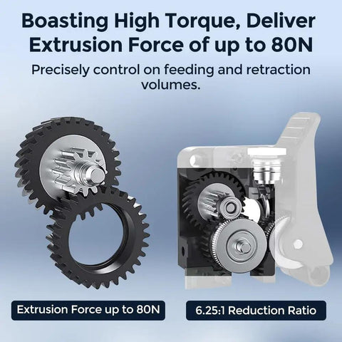 K2 Plus Combo Extruder Kit Sweet Upgrade With Built In Filament Break Sensor For 3D Printers Like K2 Plus And K2 Pro Zero Distance Feed Design Easy Install Durable Feeding System And Smooth Printing Performance, 80N torque gears