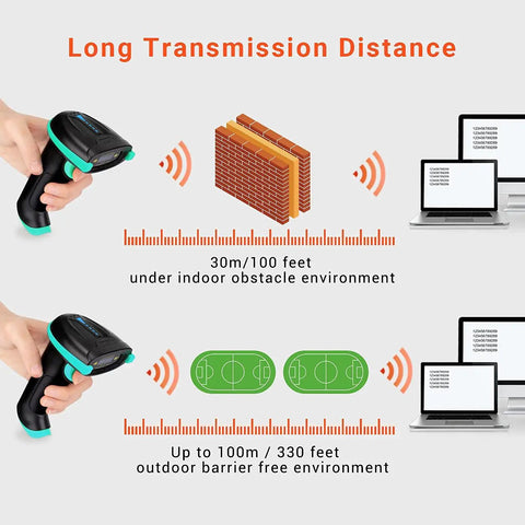 Illustration of Versatile Wireless And USB 2.0 1D Laser Barcode Scanner with transmission range specifications.