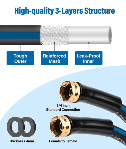 Cutaway view shows 12 Ft Lead In Garden Hose With Five Eighth Inch Aluminum Female To Female Fittings Flexible No Kink Design
