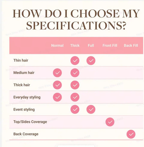 Flawless Buttery Smooth Human Hair Clip In Extensions Set With Invisi Edge Pu Clips For A Seamless Natural Blend That Hits Different Every Day And Delivers A Total Slay Vibe Year Round