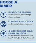 Choose a primer guide with steps: identify the problem, consider your surface, and select INSL-X solutions like Prime All™.