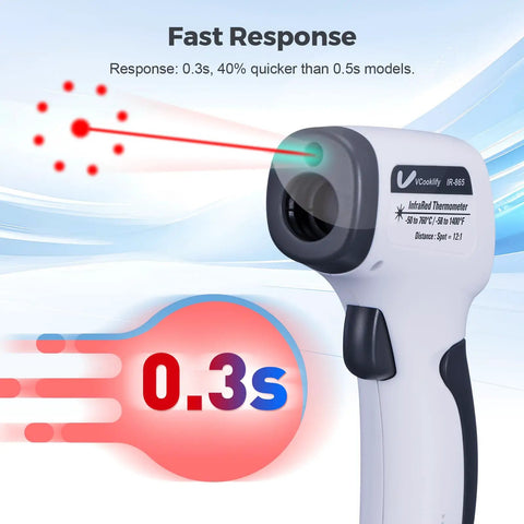 Infrared Temperature Gun For Meat And Auto Use With Adjustable Emissivity And High Low Alarms Digital Thermal Gun Features