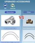 Comparison of upgraded accessories for Smart Instant Hot Water Recirculating Pump Kit, featuring stainless steel tee and supply lines.