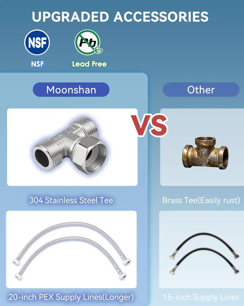 Comparison of upgraded accessories for Smart Instant Hot Water Recirculating Pump Kit, featuring stainless steel tee and supply lines.