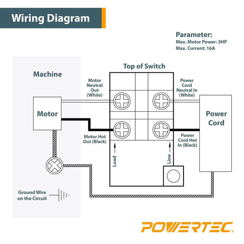 Wiring diagram for Dual Voltage Knee Paddle Switch For Power Tools 120V 230V 16 Amp Emergency Stop Paddle with circuit details