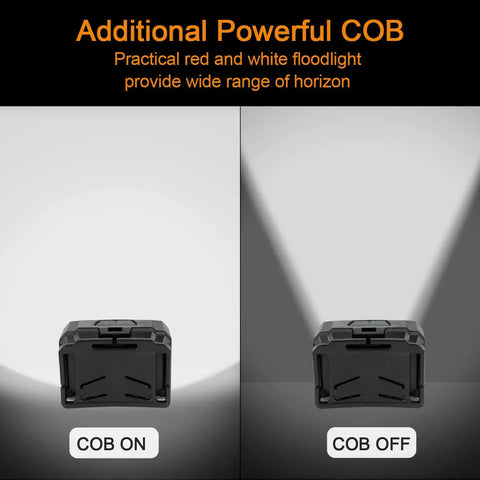Rechargeable COB Headlamp 500 Lumen Ultra Bright Flashlight With Red Light, Motion Sensor, Waterproof, COB light on and off