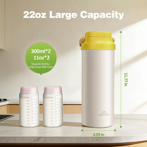 Grind Mode Ready Portable Breast Milk Cooler Pack Holds Two Twenty Two Ounce Thermal Containers on a countertop with size details.