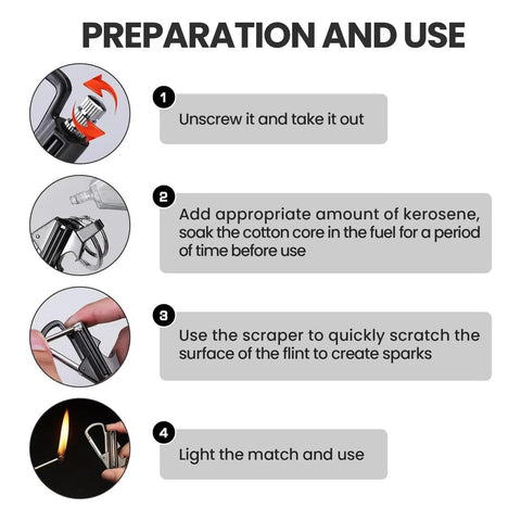 Preparation steps for Rugged 3 In 1 Lighter Keychain With Bottle Opener And Multitool For Outdoor Survival, including kerosene use.