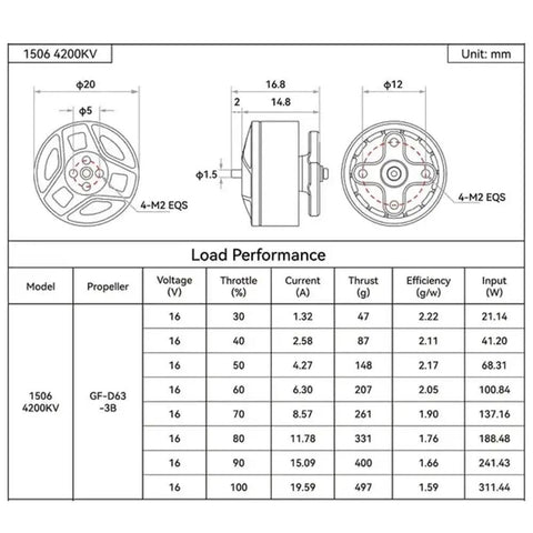 Technical diagram of 4200KV Brushless Drone Motors 1506 Size 34mm and 80mm for FPV Racing Drones with load performance chart.