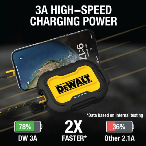 Heavy Duty Portable Charger Power Bank With IP67 Dust And Water Resistance, 10000 mAh Battery Pack, USB C PD Fast Charge in use