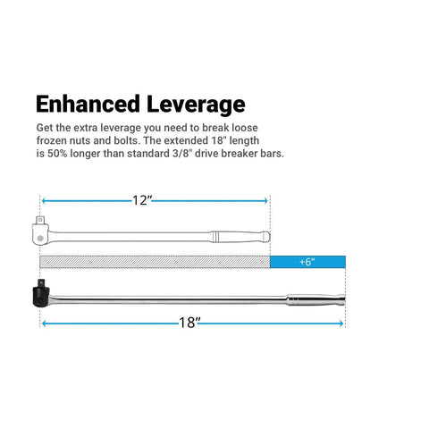 Diagram showing Extended 18 Inch Three Eighths Inch Drive Breaker Bar With Heavy Duty Chrome Vanadium Shaft And Chrome Molybdenum Head