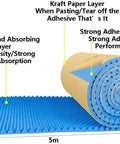 Peel And Stick Soundproofing Foam Roll For Walls Thick Acoustic Dampening Panels Fireproof Noise Blocker Mat For Home Studio Audio Treatment Grey shows layered design with dimensions.