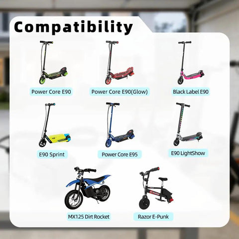 Compatibility chart for 12V Battery Charger For Kid Ride On Toys Compatible With Power Core E90 E95 Black Label E90 MX125 Dirt Rocket
