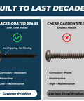 Pro Shop Grade Heavy Duty Black Pan Head Self Tapping Screws Size Ten By Three Quarter Inch Security Torx Drive 304 Stainless Steel on display.