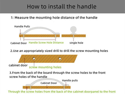 Installation guide image showing steps to install cabinet pulls on a cabinet door with measurements and drill guide.