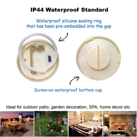 Set Of 3 Waterproof LED Flameless Pillar Candles With Timers For Outdoor Vibe 4 Inch 5 Inch And 6 Inch Tall Up To 1000 Hours Battery Life Flickering Battery Operated Outdoor Pillar Candles For Patio Garden And Festival Decor shown with waterproof sealing components.