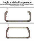 Diagram showing dual-color LED light bar with single and dual lamp modes for 2 Pack 24V Dual Color LED Light Strips For MK4 Printer Enclosure.