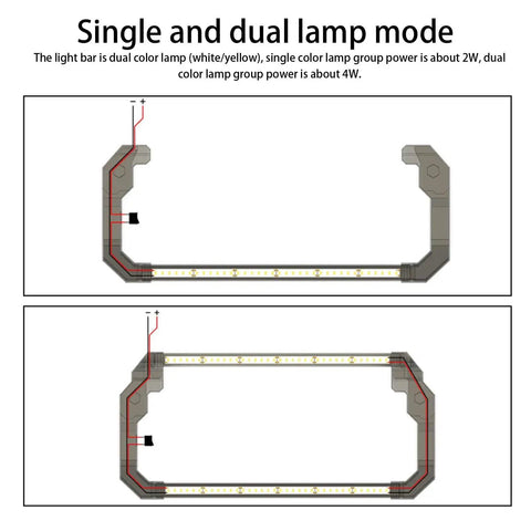Diagram showing dual-color LED light bar with single and dual lamp modes for 2 Pack 24V Dual Color LED Light Strips For MK4 Printer Enclosure.