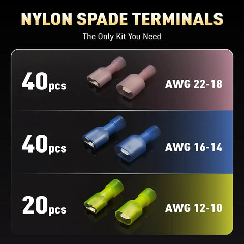 Display of Nylon Spade Quick Disconnect Wire Connector Kit with 100 pcs assorted AWG 22-10 sizes, color-coded for electrical use.