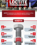 Loctite 88442 Red 272 high-temp threadlocker, 50 mL bottle, displayed with bolts and a benefits banner