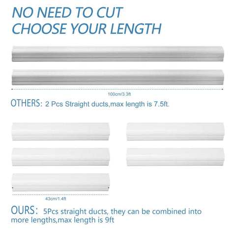 Diagram showing options for 3 Inch Wide 10 Foot Mini Split Line Set Cover Kit in decorative PVC for AC systems.