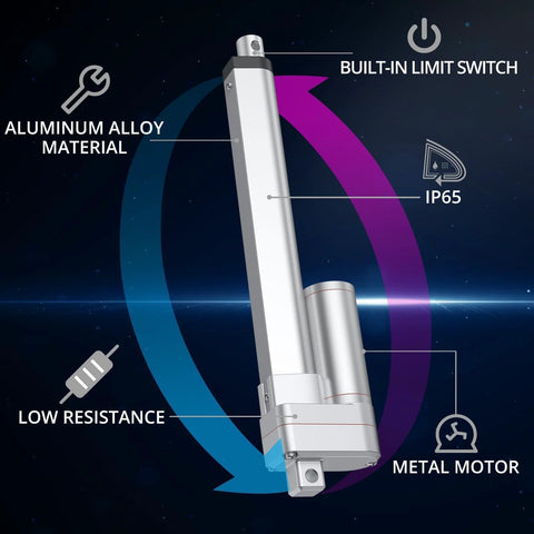 Side view of Justech 12V heavy-duty linear actuator with aluminum alloy body, IP65 rating, built-in limit switch