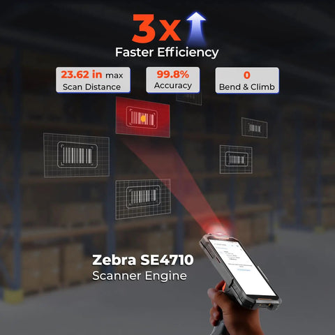 Android 14 Barcode Scanner With Beast 6 Inch Screen 16 Hour Battery Life 1D 2D QR Code Scanning SE4710 Zebra Scanning Engine