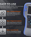 Side view of Universal Curtis Controller Handheld Programmer For Forklifts, Golf Carts, with interface instructions