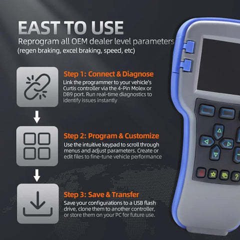 Side view of Universal Curtis Controller Handheld Programmer For Forklifts, Golf Carts, with interface instructions
