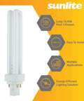 Compact Fluorescent CFL 4Pin G24q1 Double U Twin Tube 13W 780 Lumens 4100K Cool White Office Workhorse with features highlighted