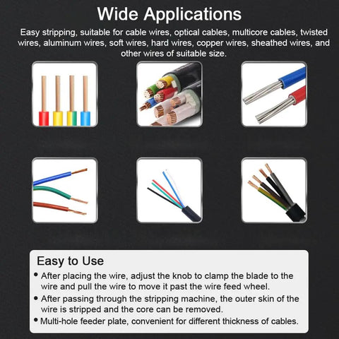Portable Wire Stripper Tool For Home Use 1 To 25mm Cable Manual Stripping Machine With Hand Crank No Fuss Easy Peasy application guide